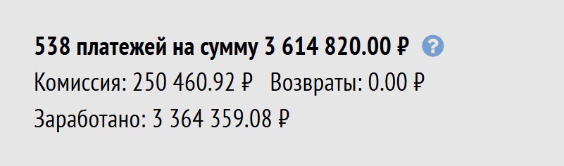 Оплаты